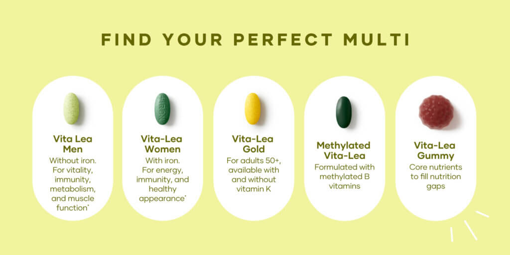 Why You Should Take a Daily Multivitamin